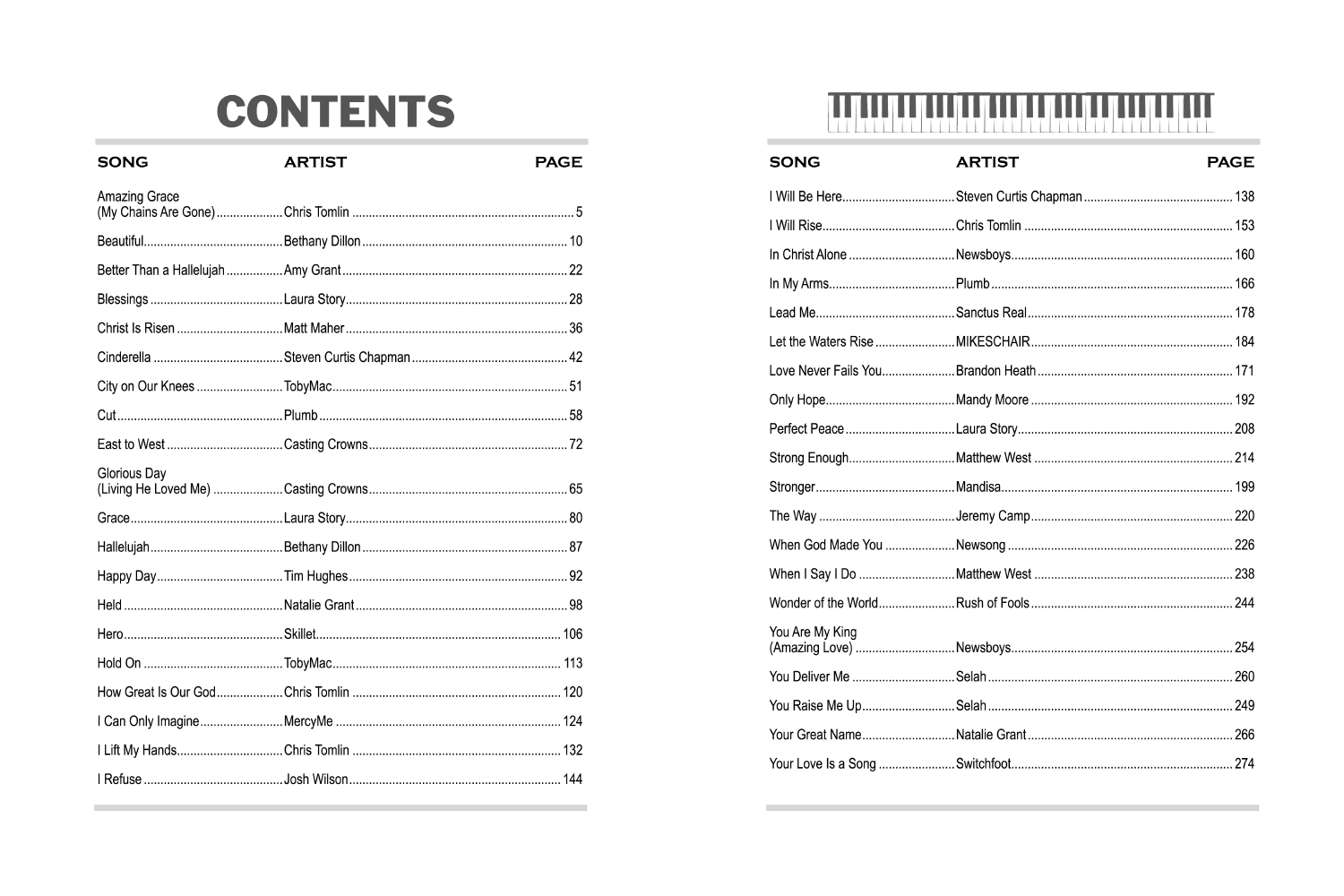 40 Sheet Music Bestsellers : Christian Hits P/V/G