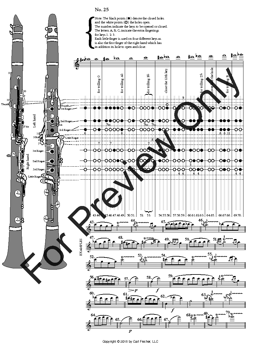 CELEBRATED METHOD FOR CLARINET - Revised and Enlarged Edition