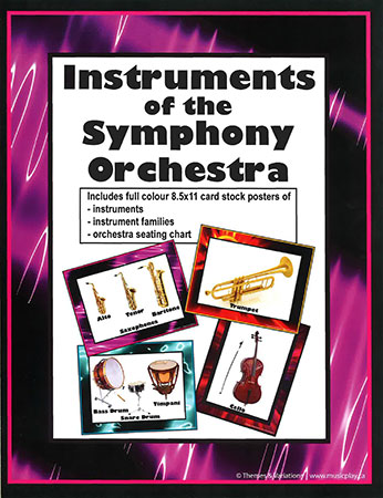 Instruments of the Symphony Orchestra